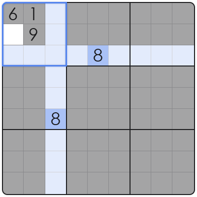 sudoku solution algorithm